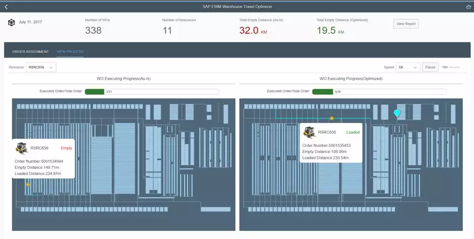 SAP區塊鏈智慧零售