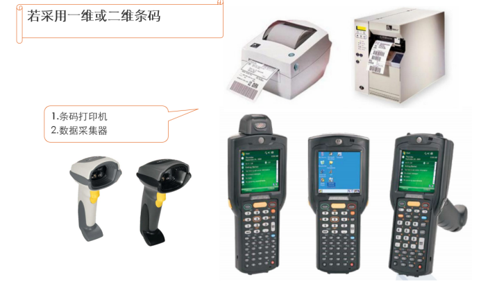 WMS條碼倉(cāng)儲(chǔ)系統(tǒng)