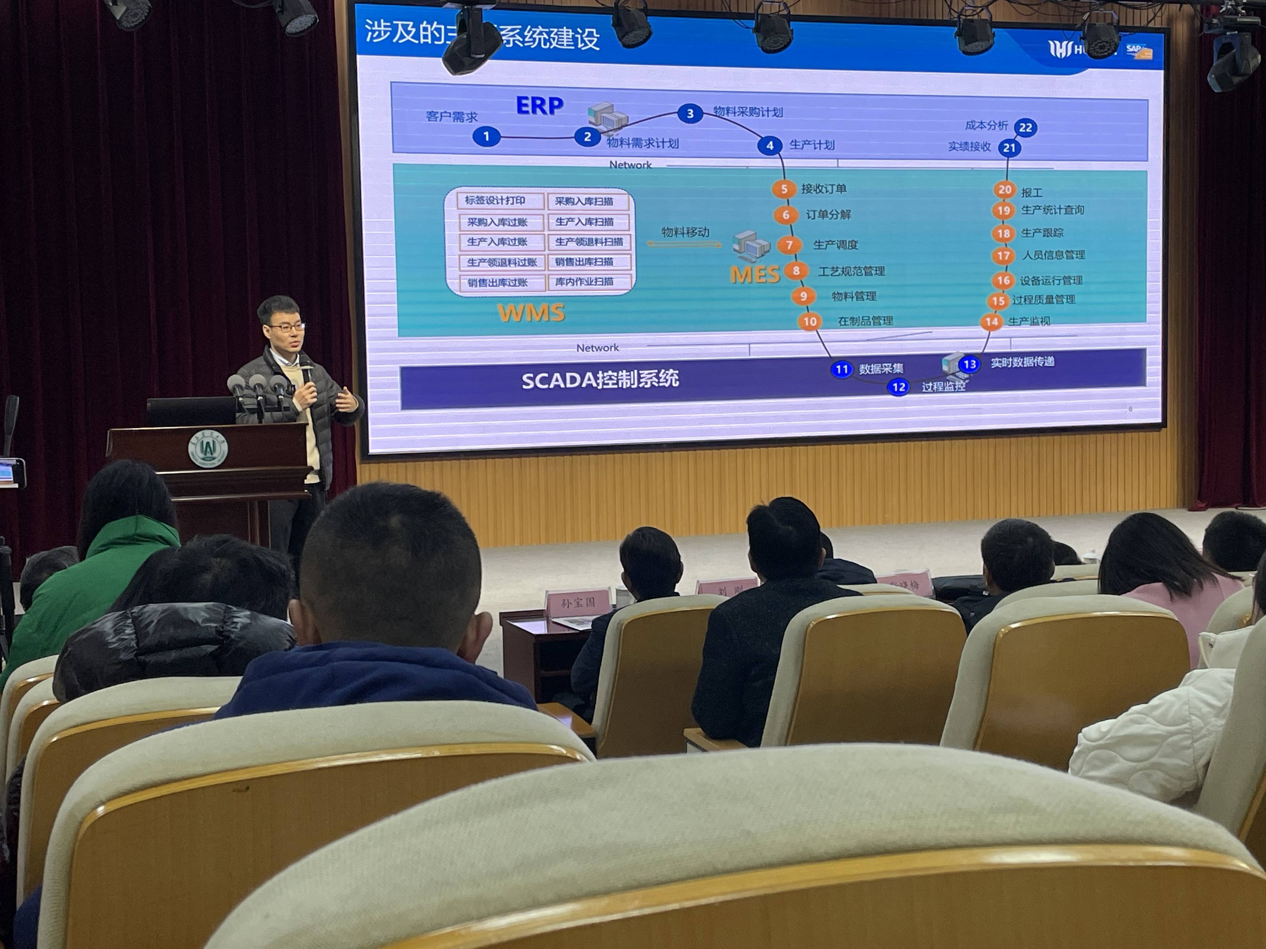 食品行業論壇 食品行業論壇