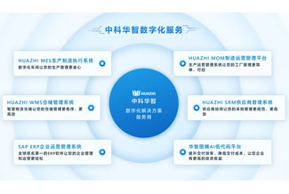 產品1.png 產品1.png